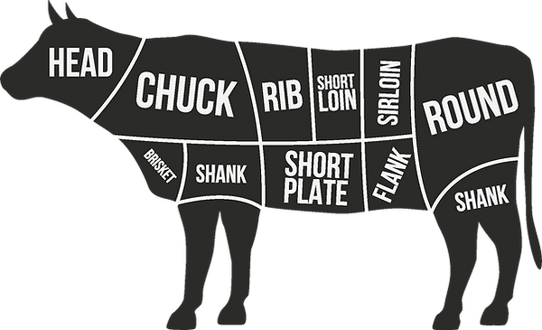 Beef Cuts.png