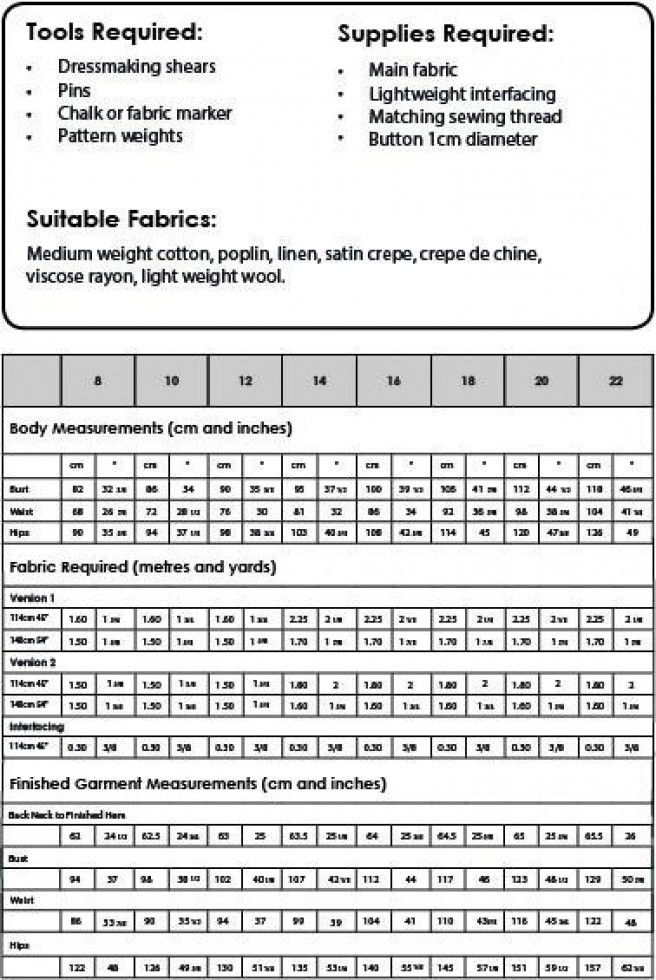 Sew Me Something: Iris Top