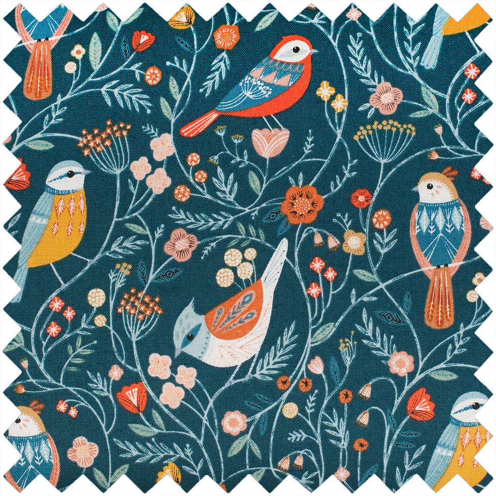 Thumbnail: Sewing Box: Aviary