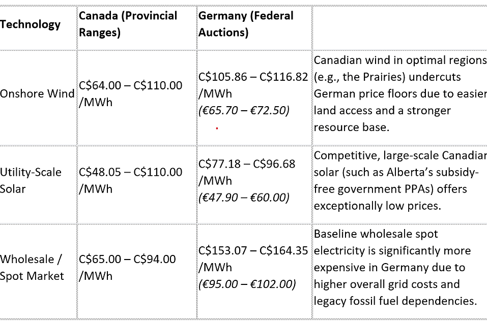 Energy_Comparison.png