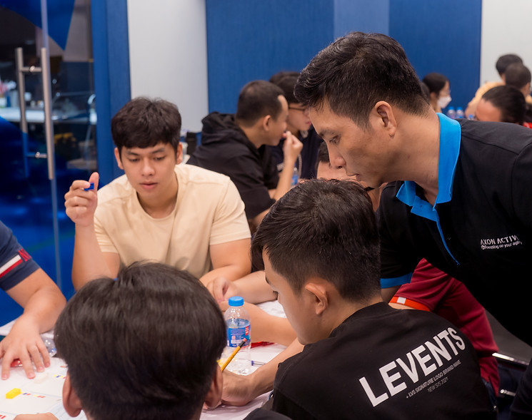 Axon Active team learning Fit for Scrum