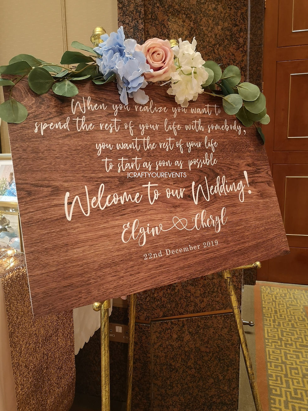 Thumbnail: Foam Board Signage