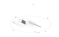 subiaco - sun path diagram - summer sols