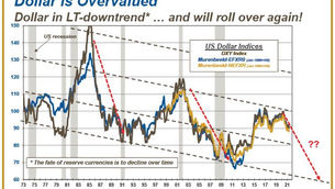 Gold should reach US$2,000 before year-end