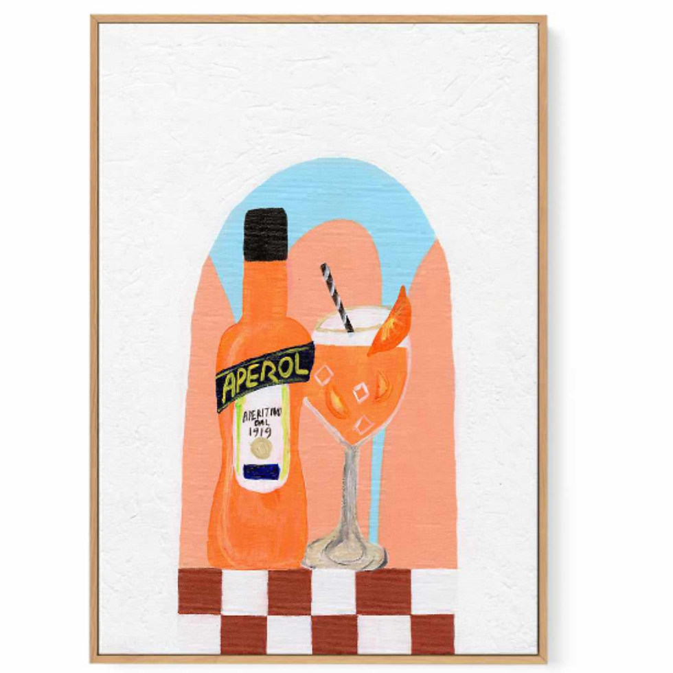 Thumbnail: APEROL