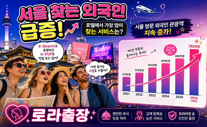 서울 여행 외국인 급증, 호텔에서 가장 많이 찾는 서비스는?
