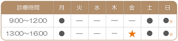 おおくぼ谷戸診療所 診療時間