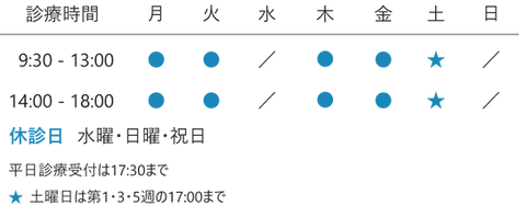なぎさスキンクリニック尾山台　診療時間