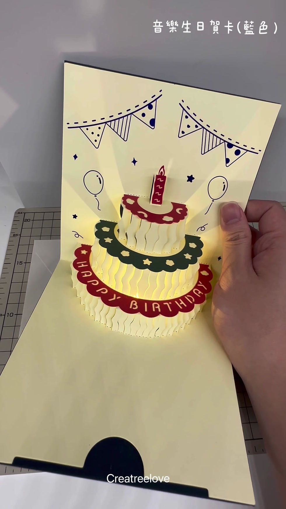 縮圖：生日佈置慶祝小配件 心意卡 生日卡