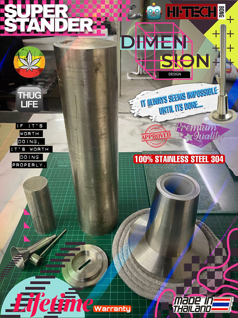 Thumbnail: (B) Super Bong Stander