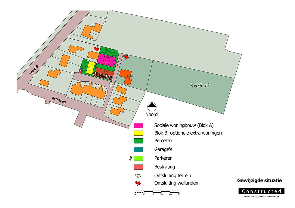 situatietekening