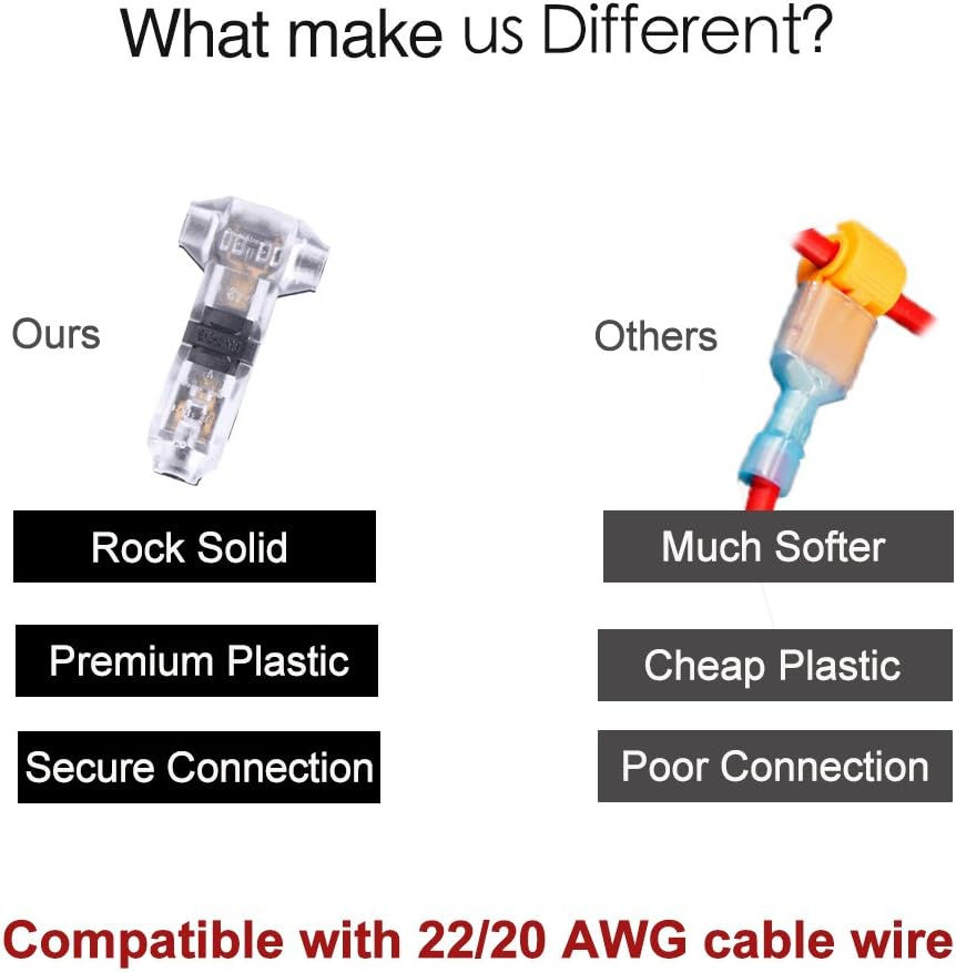 Thumbnail: T Tap Wire Connector