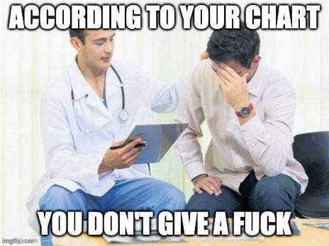 How Do You Measure Developer Engagement?