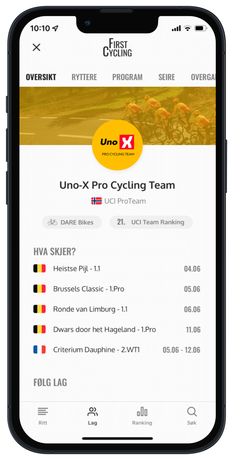 Bildet av appen "FirstCycling"