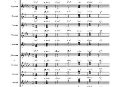 12. 3개 마이너스케일과 코드표 활용하기