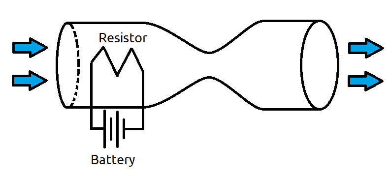 Resistojet