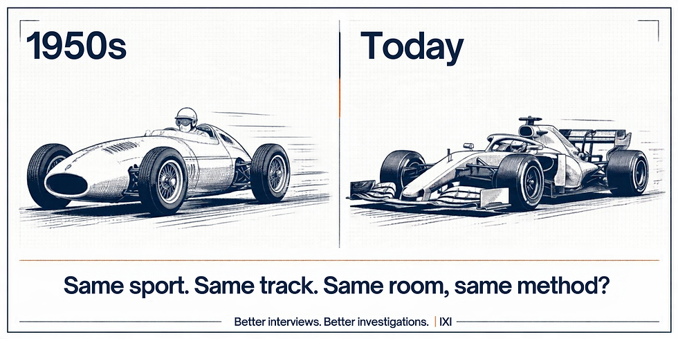 Side-by-side comparison of a 1950s Grand Prix car and a modern Formula 1 car showing how far racing has evolved compared to outdated interrogation methods