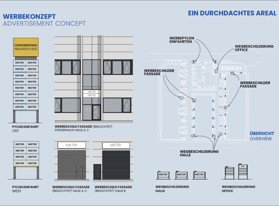 Handout Gewerbepark Neusiedl_Parndorf