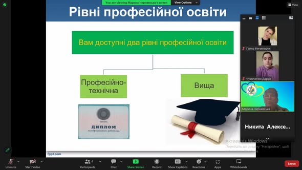 Профорієнтація