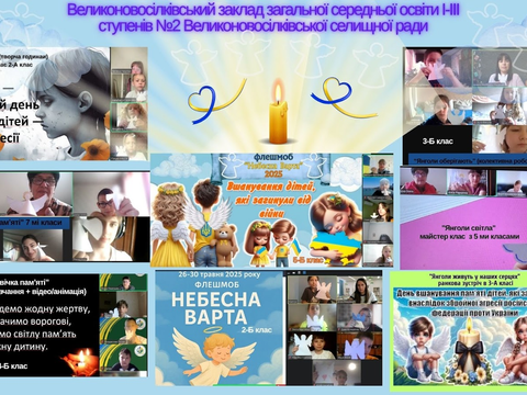 Небесна варта