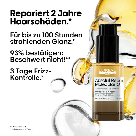 Miniature : Absolut Repair Molecular Bi-Phase Oil