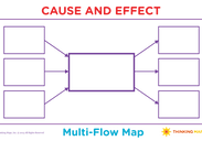 1MultiFlow-600x401.png
