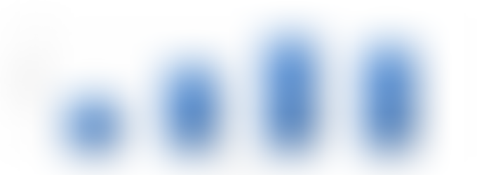 有機発光ダイオード(OLED)蒸着用金属マスク製造装置の特許出願が活発