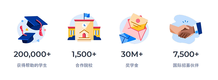 Promotional content.png