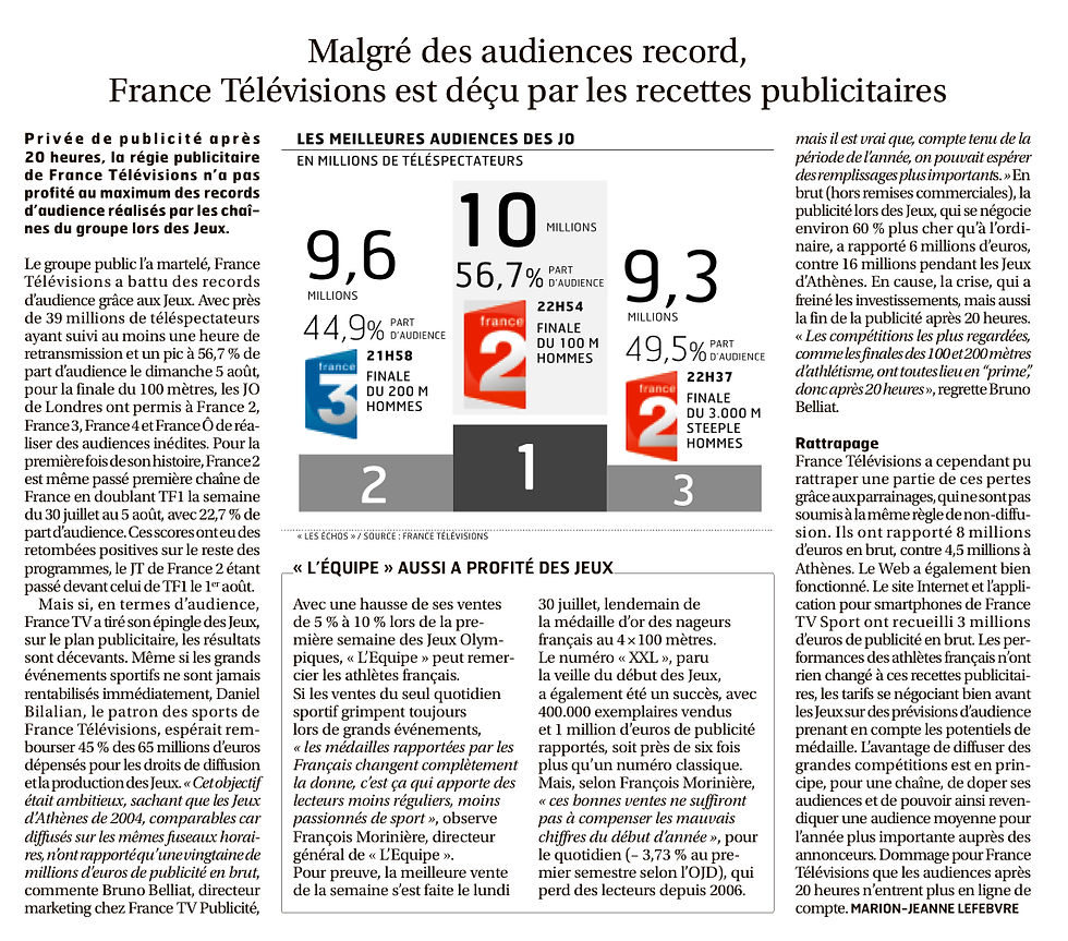 Les Echos 