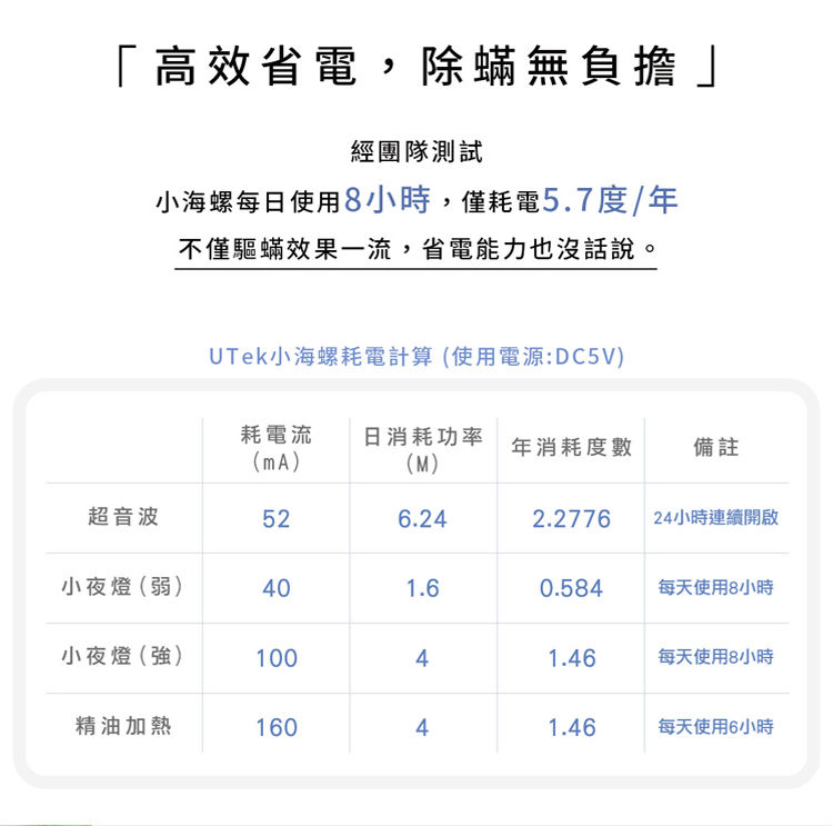 Thumbnail: 011-UTek小海螺 超音波驅蟎香氛機/單品包裝組