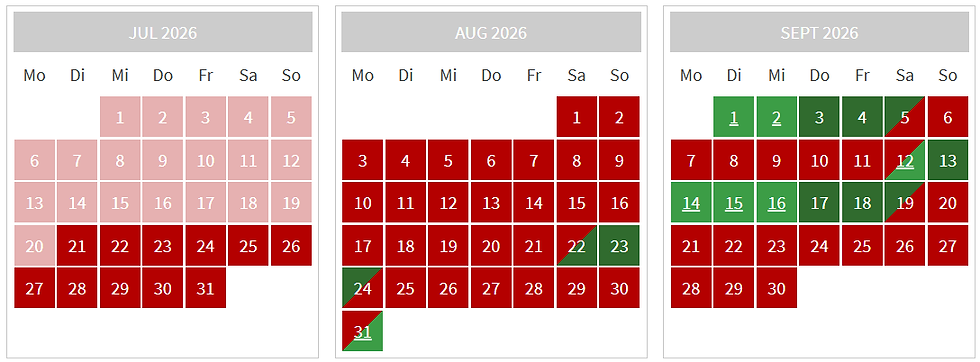 Jul