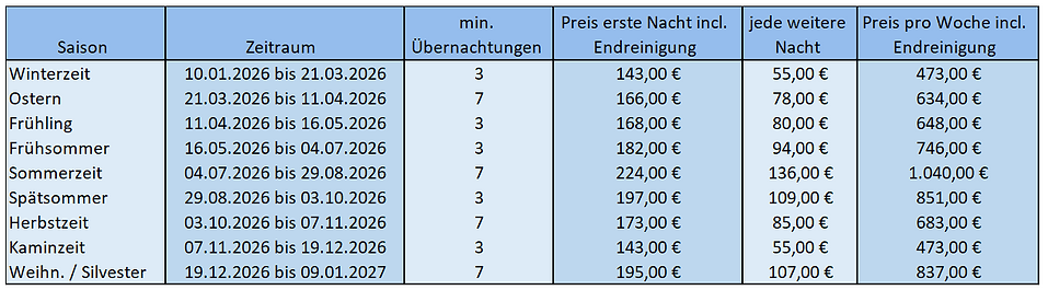 Preise 2026.png