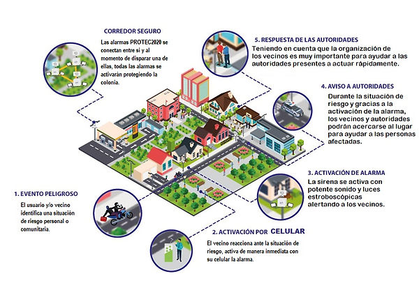 corredor seg2.jpg