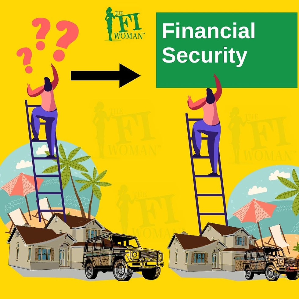 two illustrations of a woman climbing a ladder with a house, car, and beach vacation at the base of the ladder in both illustrations. At the top of the ladder in one illustration are question marks, while in the other illustration is the word "financial security", The image also has The FI Woman logo.