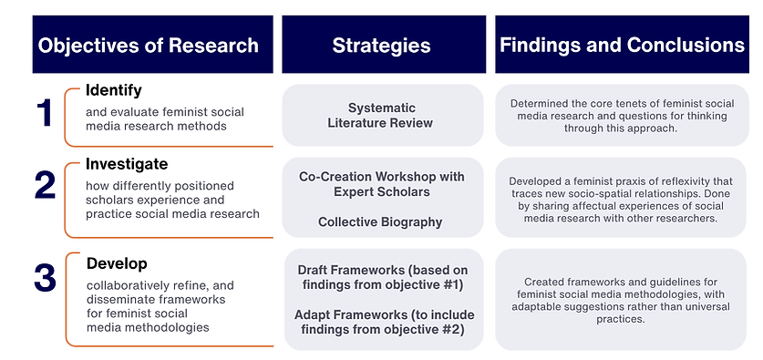Social Media Ethics(15).png