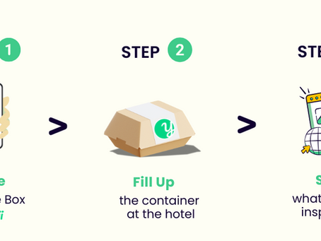 “Fill-Up Container” — WIN $15!