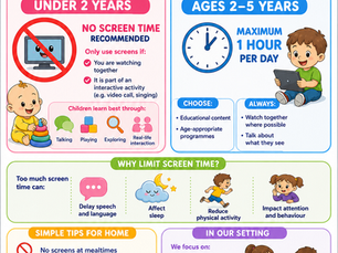 📱 Screen Time for Children: A Parent’s Guide