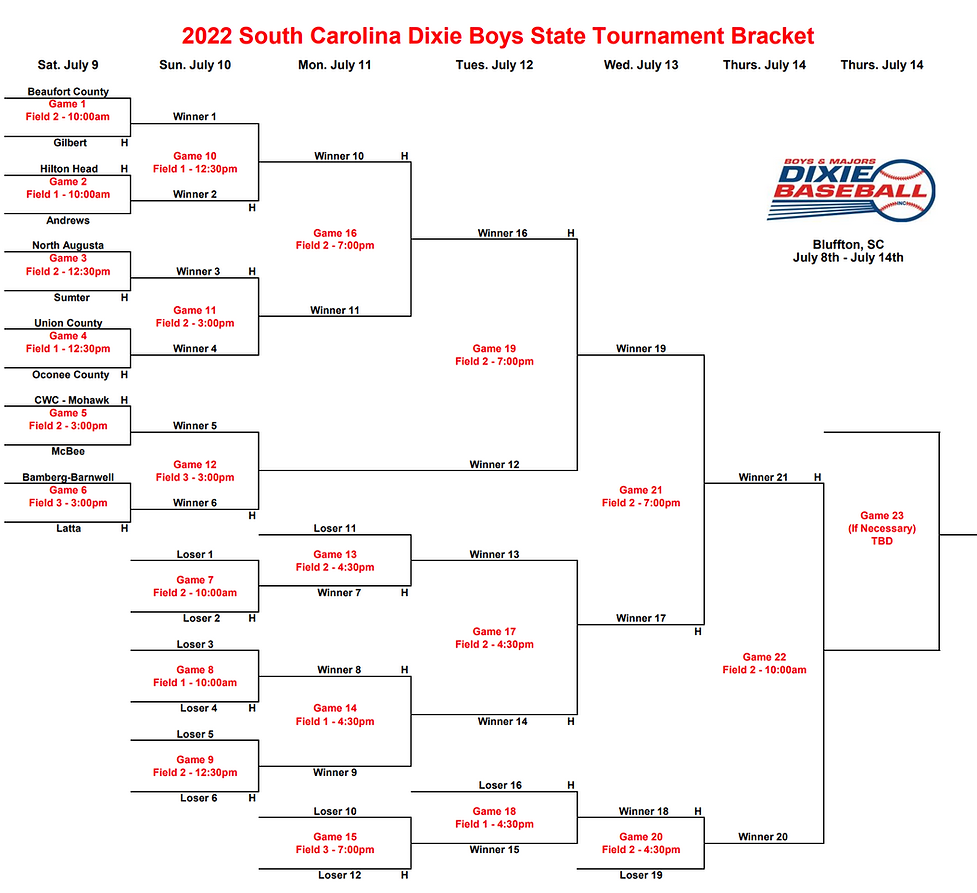 2022 Dixie Baseball Tournament BC PARKS AND REC 2022 Dixie Baseball Tournament BC PARKS AND REC