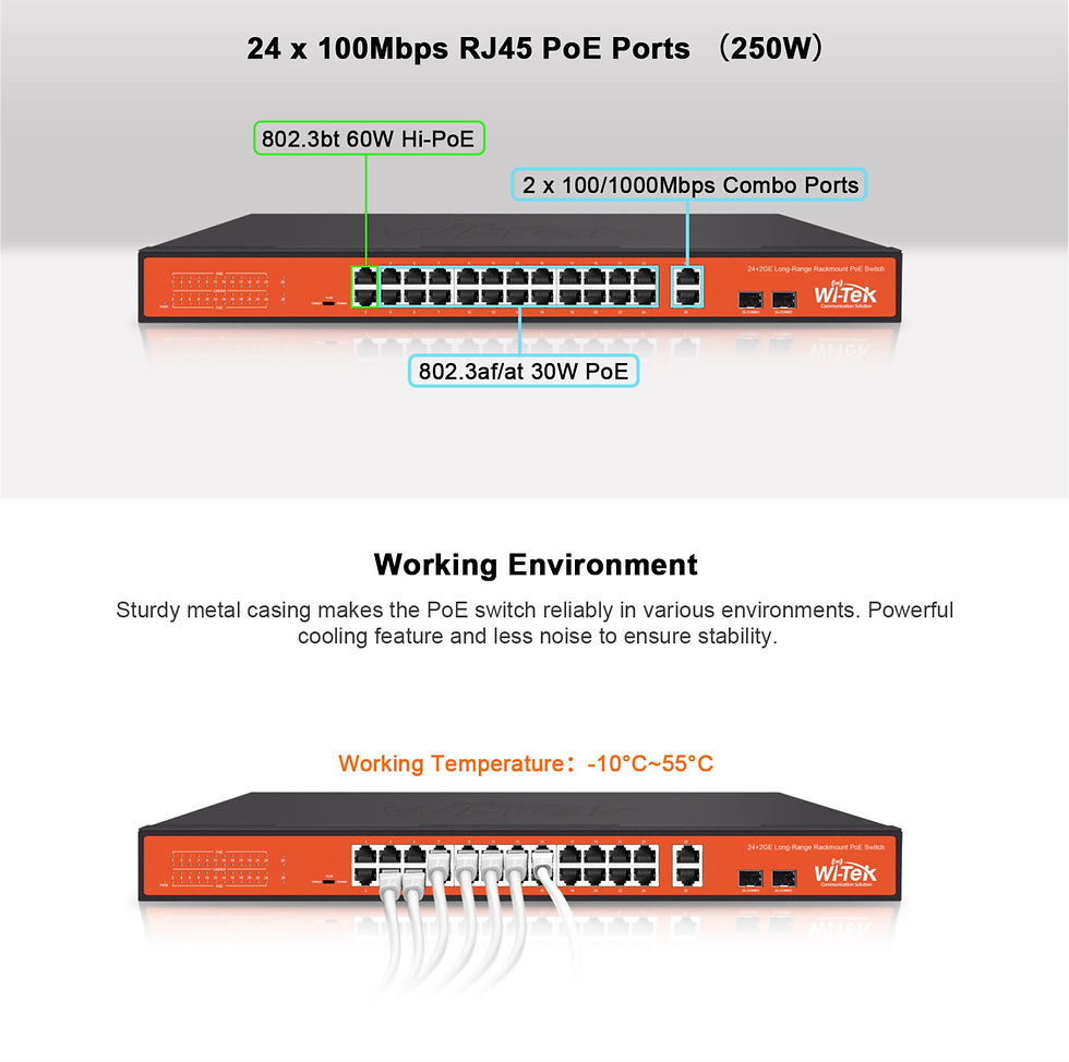 Thumbnail: WI-TEK WI-PS526G -24Port UNMANAGED SWITCH