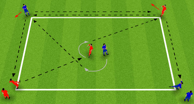 Passing, recognition, control and movement, all in one exercise.