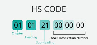 gtip-hscode-3-770x363.jpg