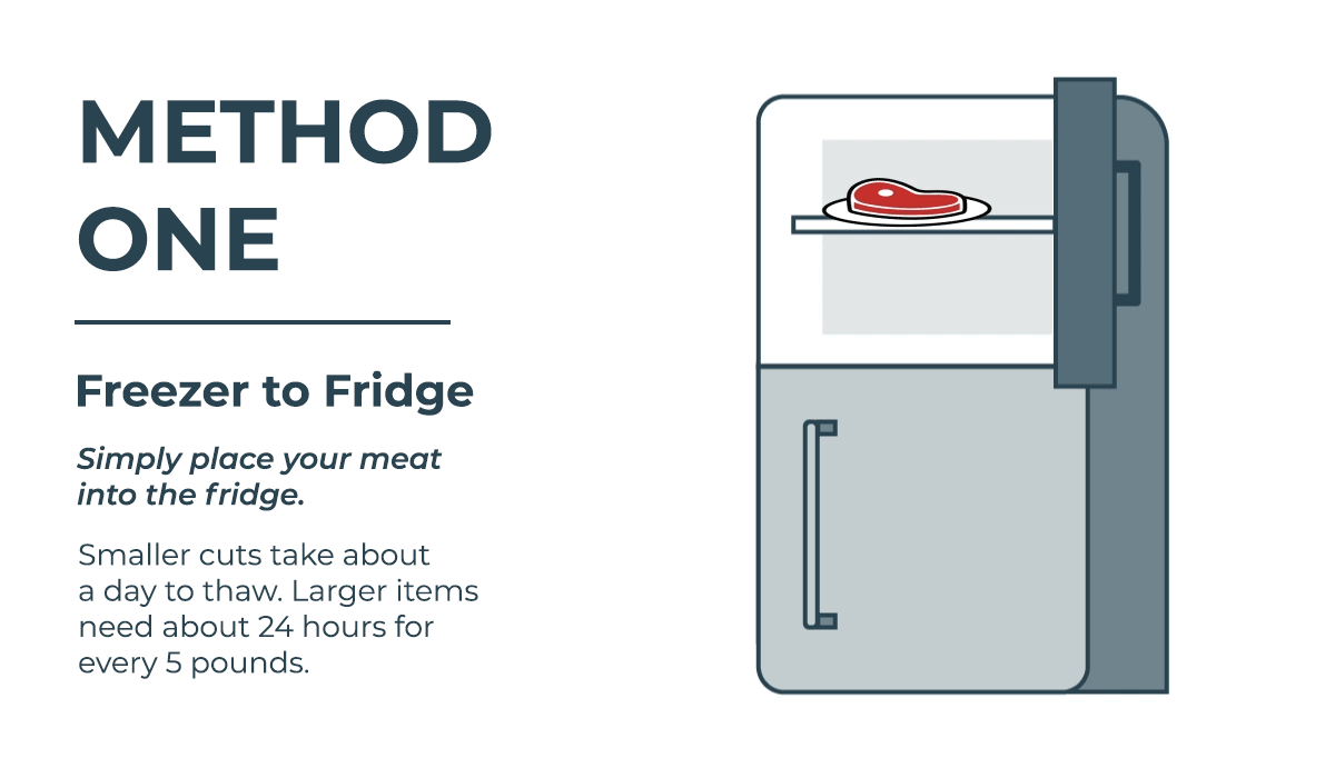 Fridge-1.gif
