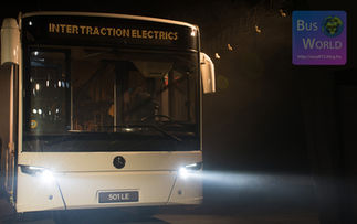 REFORM 501LE bemutató