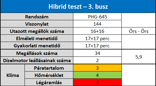 hibridteszt_3.png