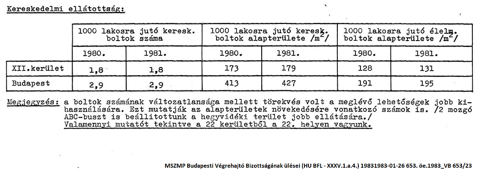 1983januar_bizottsag.png