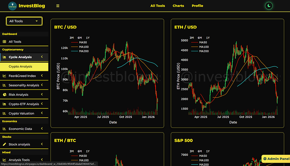 Темный режим
