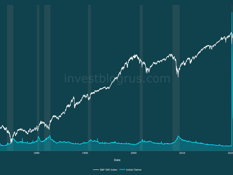 Новый уровень аналитики