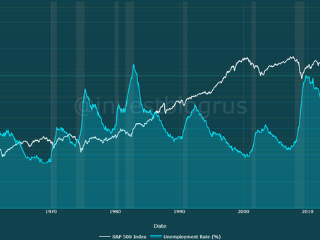 Первое обновление в 2026