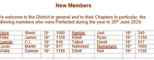 New Members 2024.png