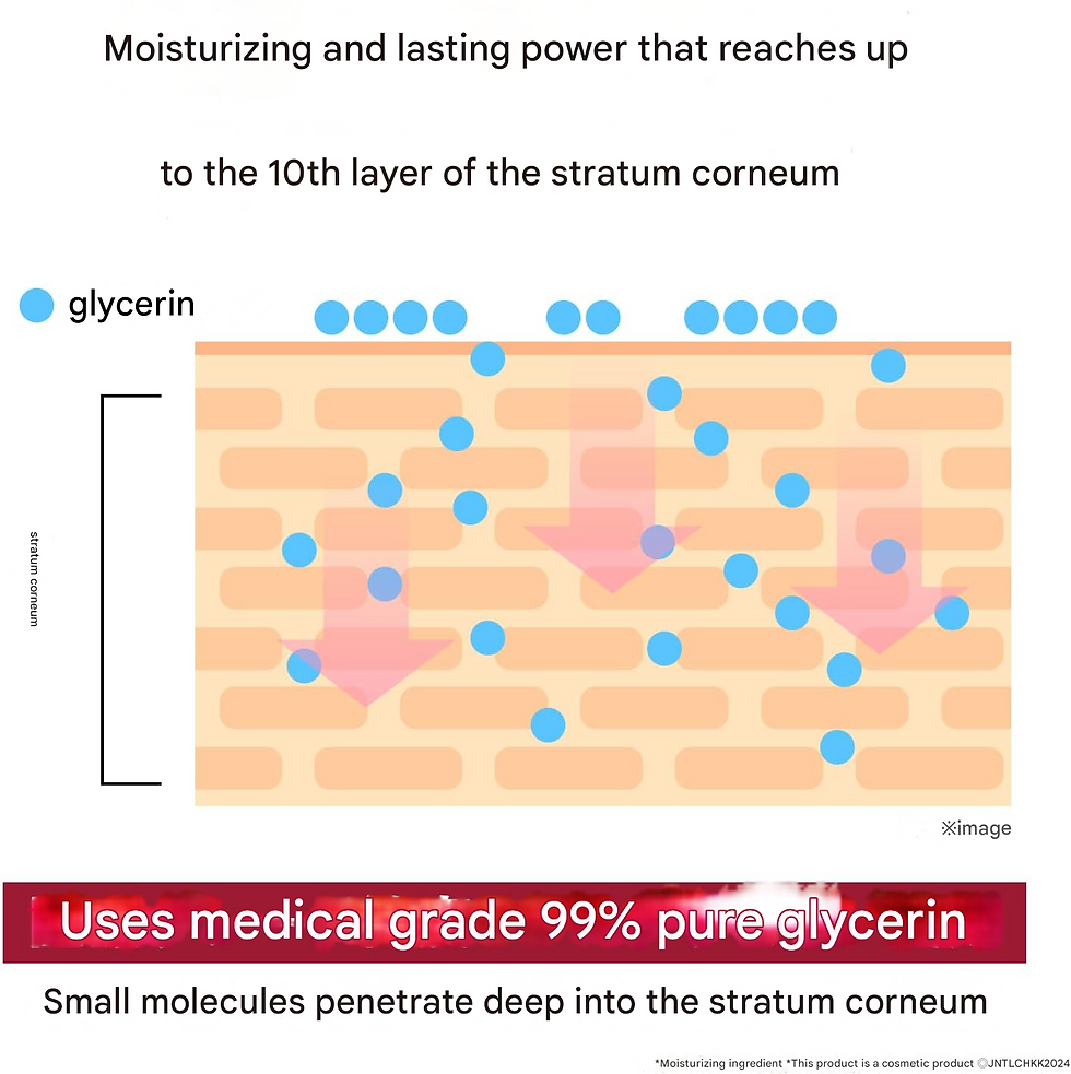 Miniatura: Neutrogena Norwegian Formula Intense Repair Body Cream (250 ml)